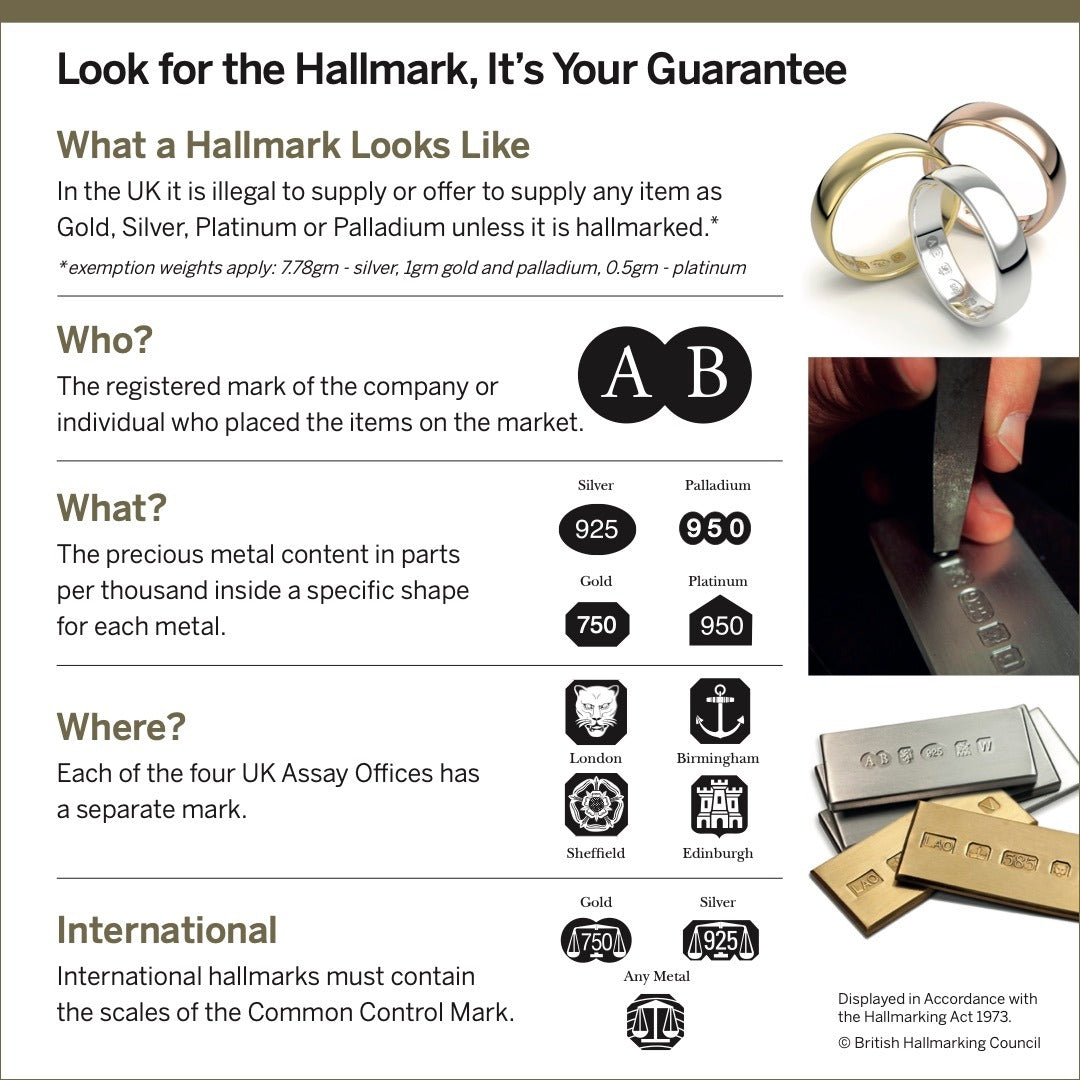 Official British Hallmarking Council Dealer's Notice B for Brufords Jewellers, showing compulsory UK hallmark marks and exemption weights.